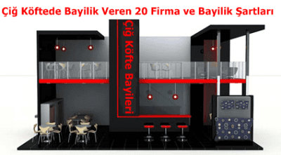 Çiğ Köfte Bayilikleri