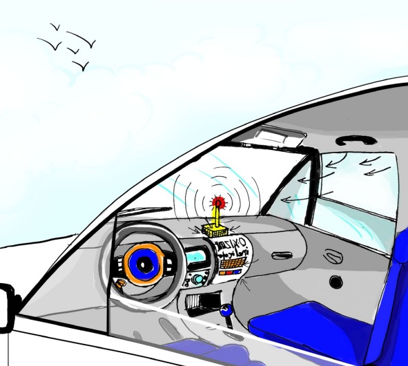 İnovasyon Örneği 8: Otomobilin içindeki karbondioksit seviyesini ölçen cihaz için örnek çizim