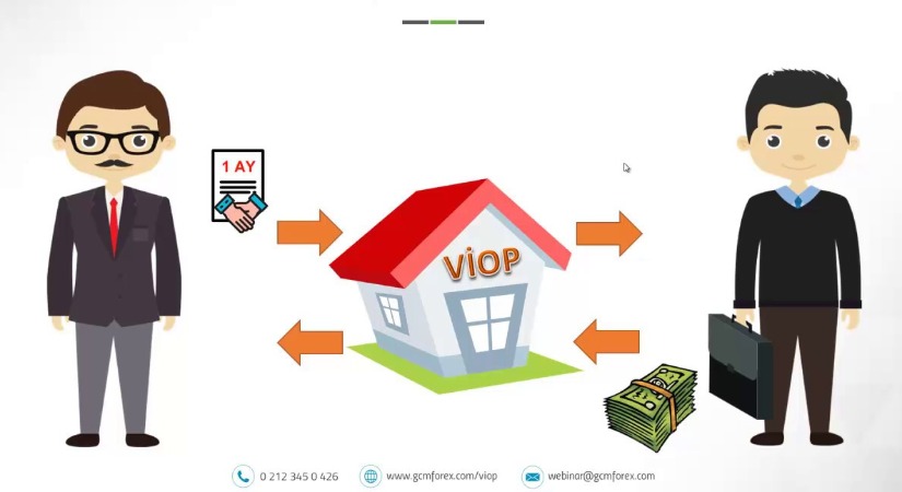 VİOP Nedir? VİOP’ta Nasıl Para Kazanılır?
