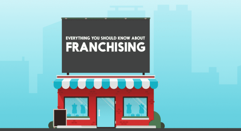 Yurtdışından Franchise Veren Firmalar