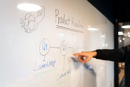 Estonya Startup Vizesi- İşinizi Avrupa'ya Taşımanın Kolay Yolu